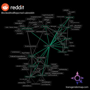 blocked and reported subreddit